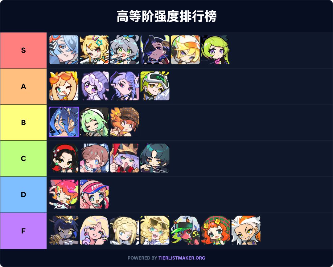 乱涂彩世界
