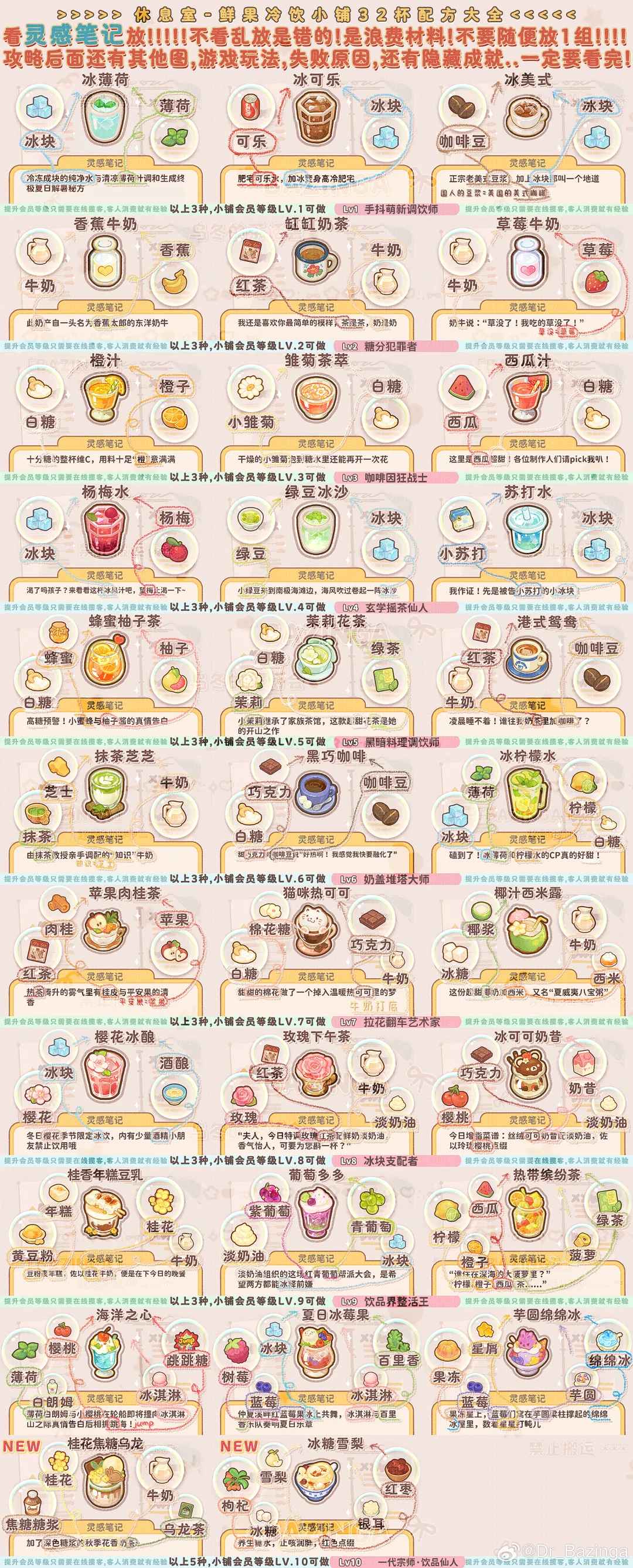 乌冬的旅店