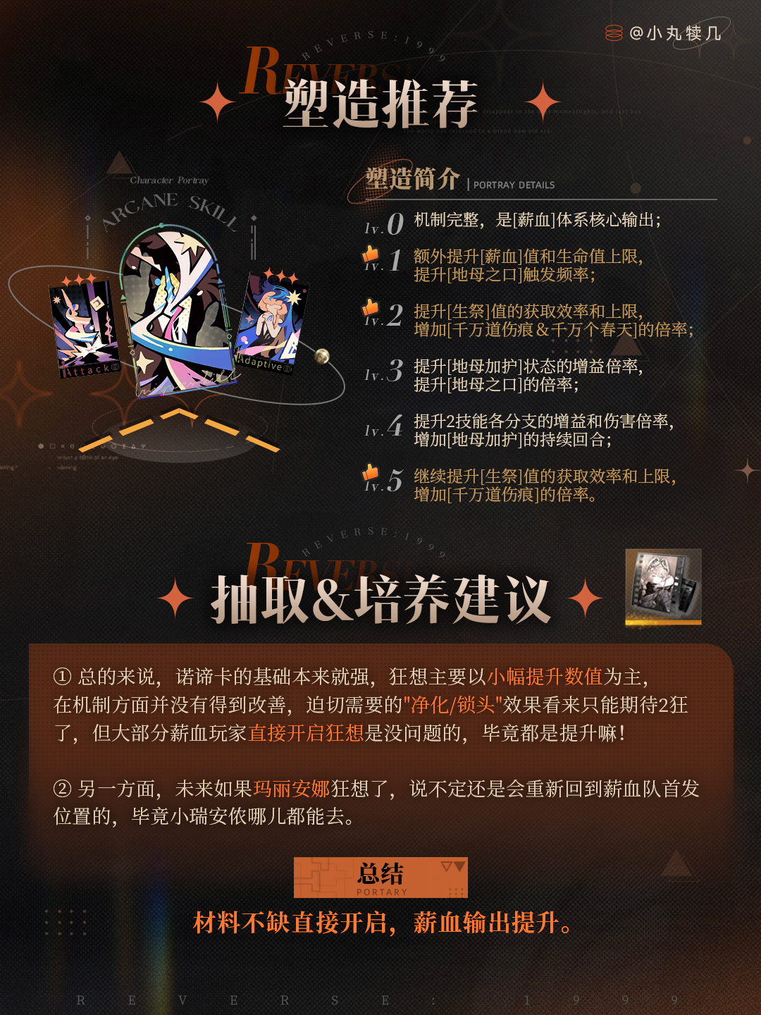 重返未来1999