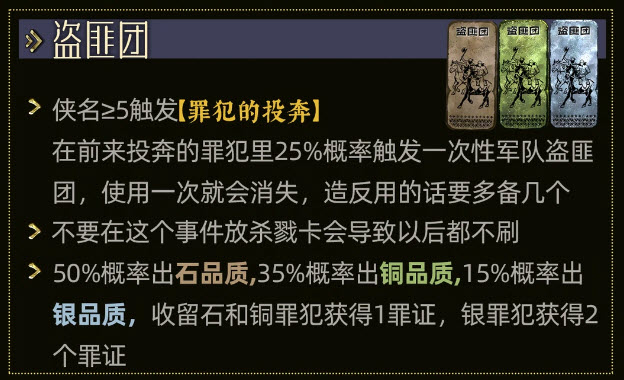 苏丹的游戏官方版