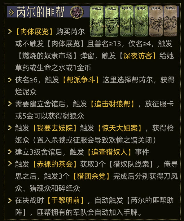 苏丹的游戏官方版
