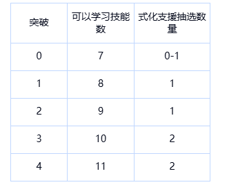 东方幻想Eclipse台服