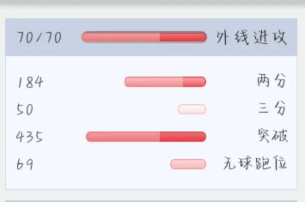 篮球经理