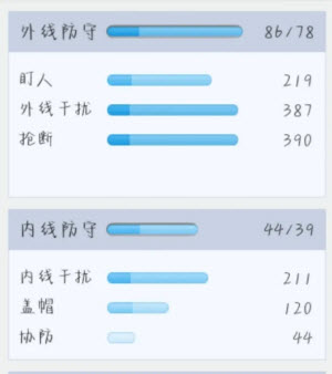 篮球经理