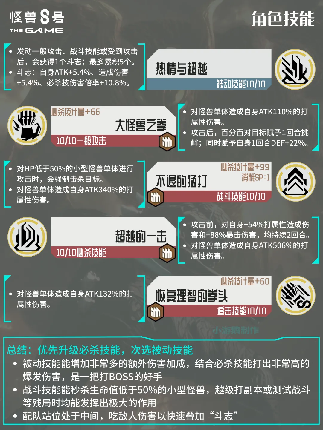怪兽8号国际服
