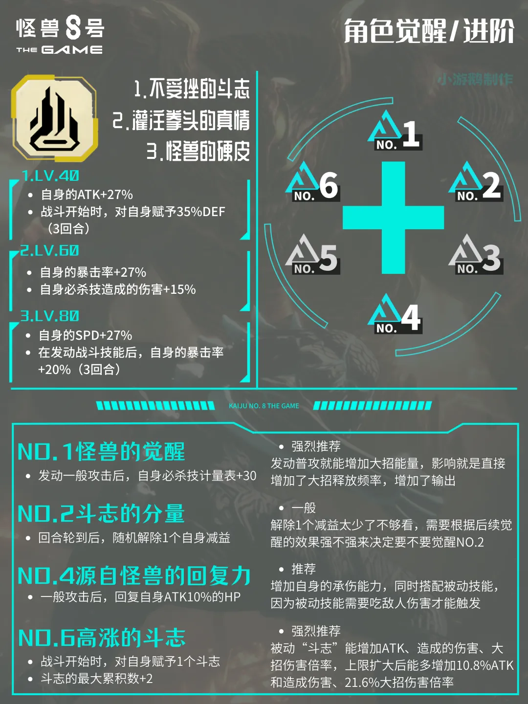 怪兽8号国际服