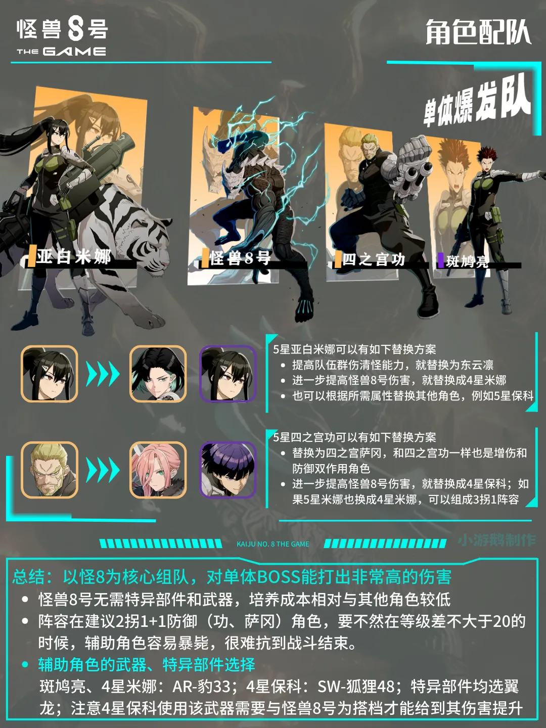 怪兽8号国际服