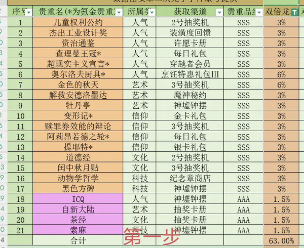 最强蜗牛