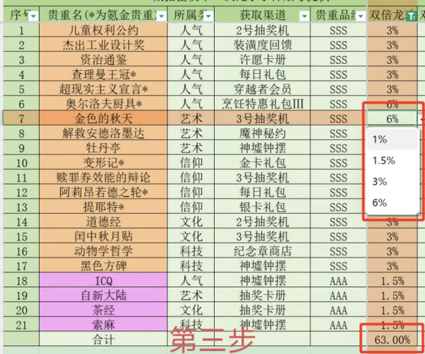 最强蜗牛