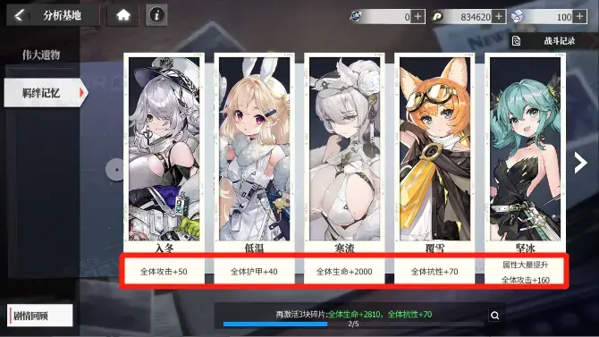 绯色回响国际服