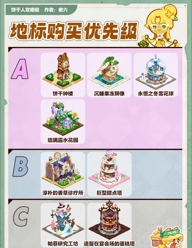 姜饼人王国