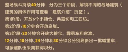 三国冰河时代