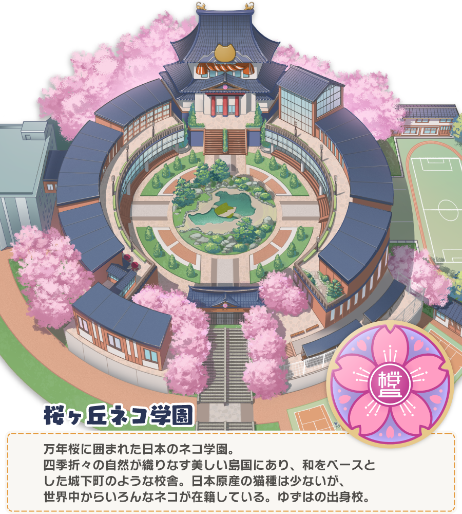 猫娘乐园世界连结