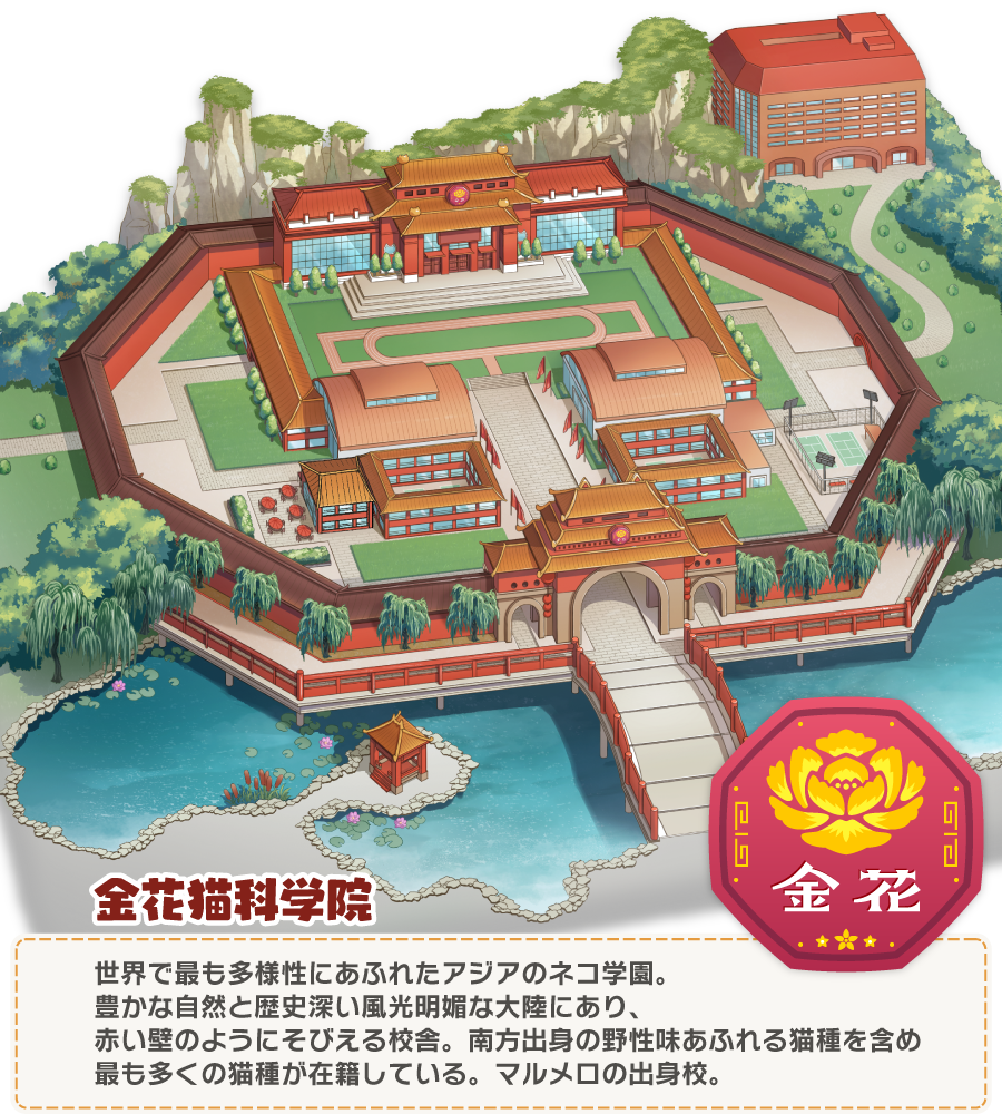 猫娘乐园世界连结