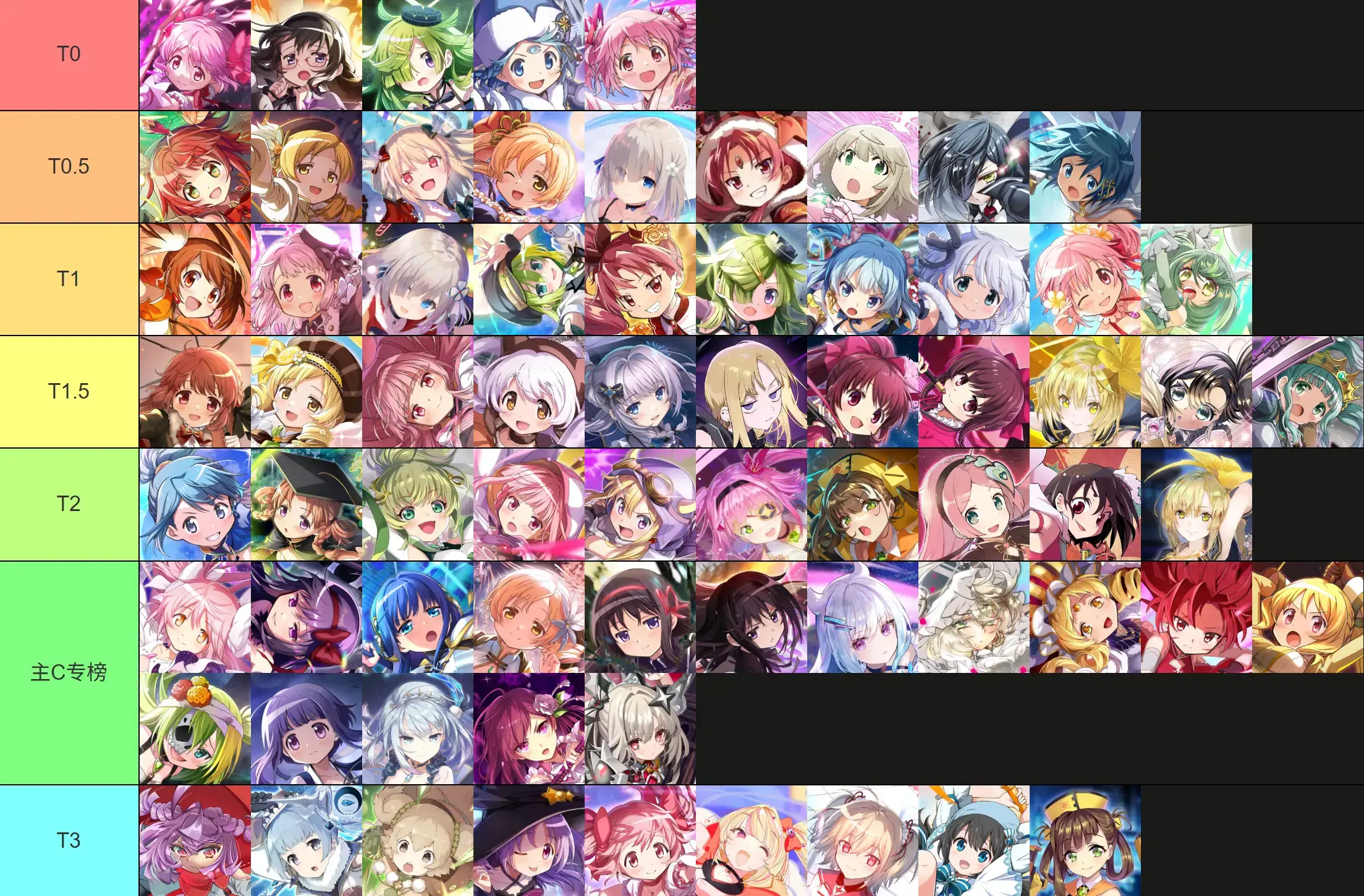 魔法少女小圆国际服