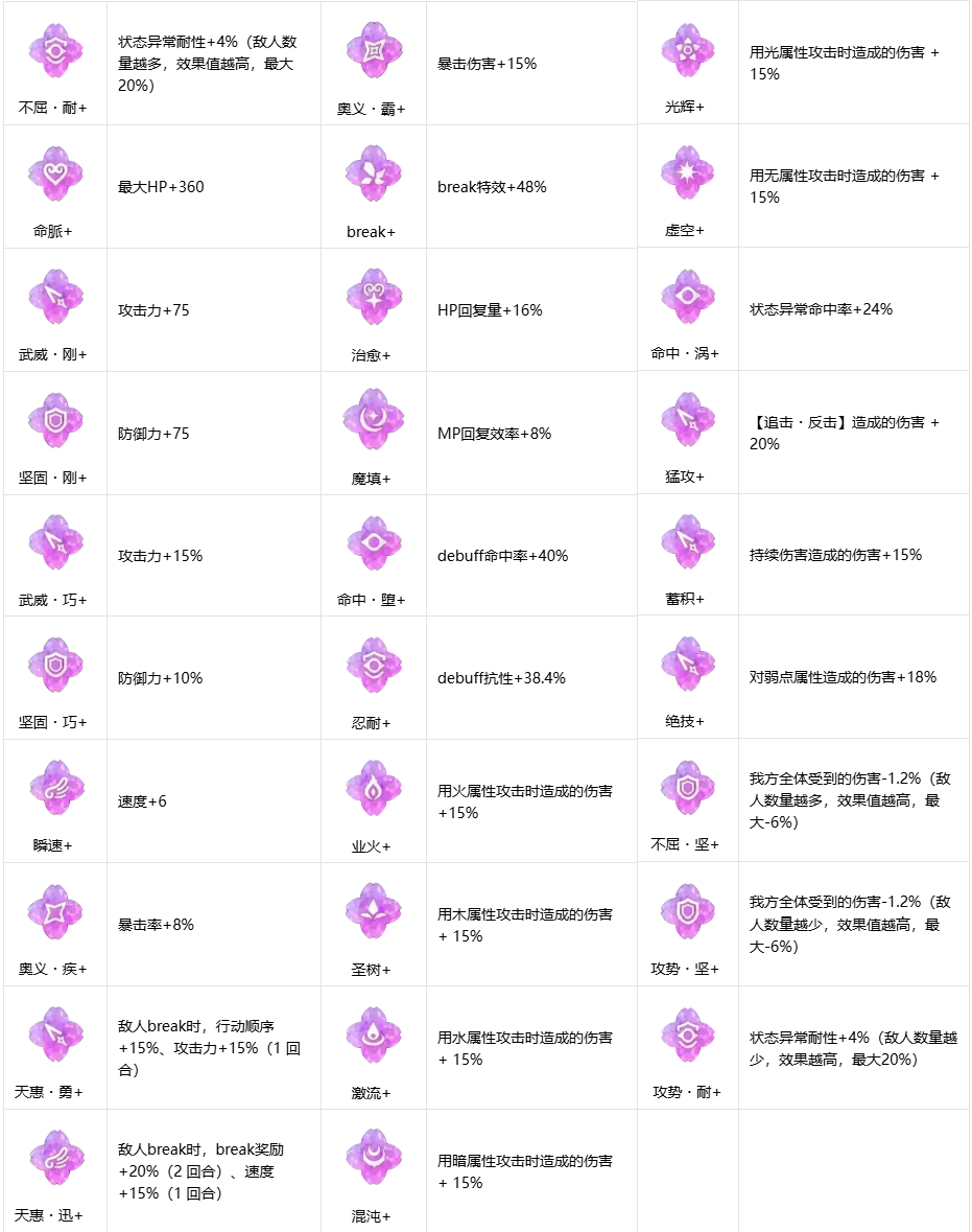 魔法少女小圆国际服