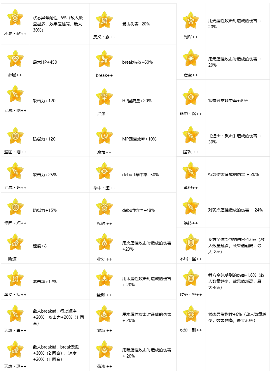 魔法少女小圆国际服