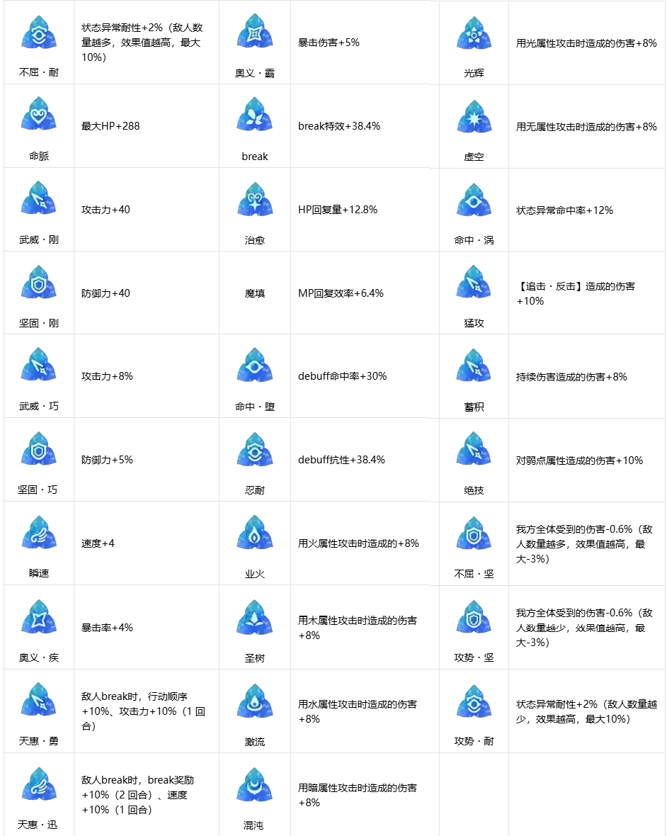 魔法少女小圆国际服