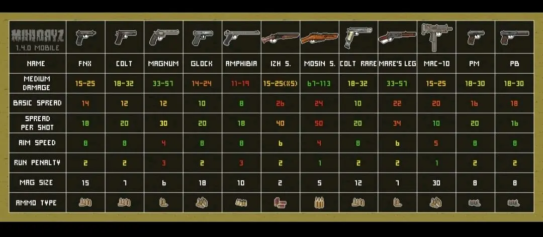 迷你Dayz