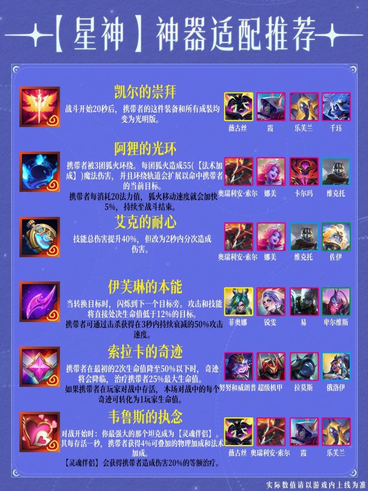 云顶之弈PBE美测服