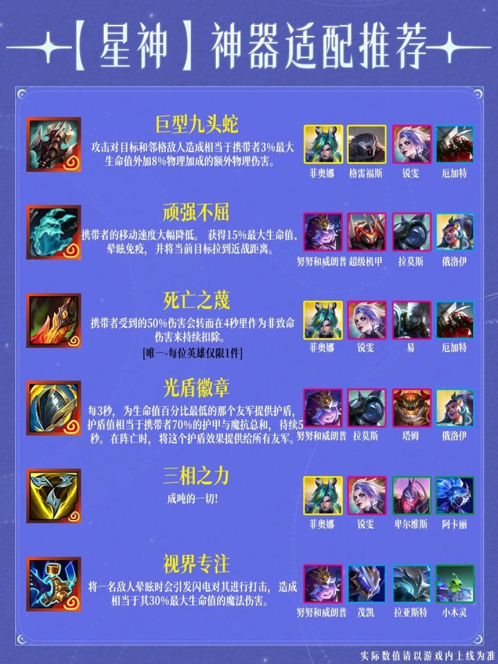 云顶之弈PBE美测服
