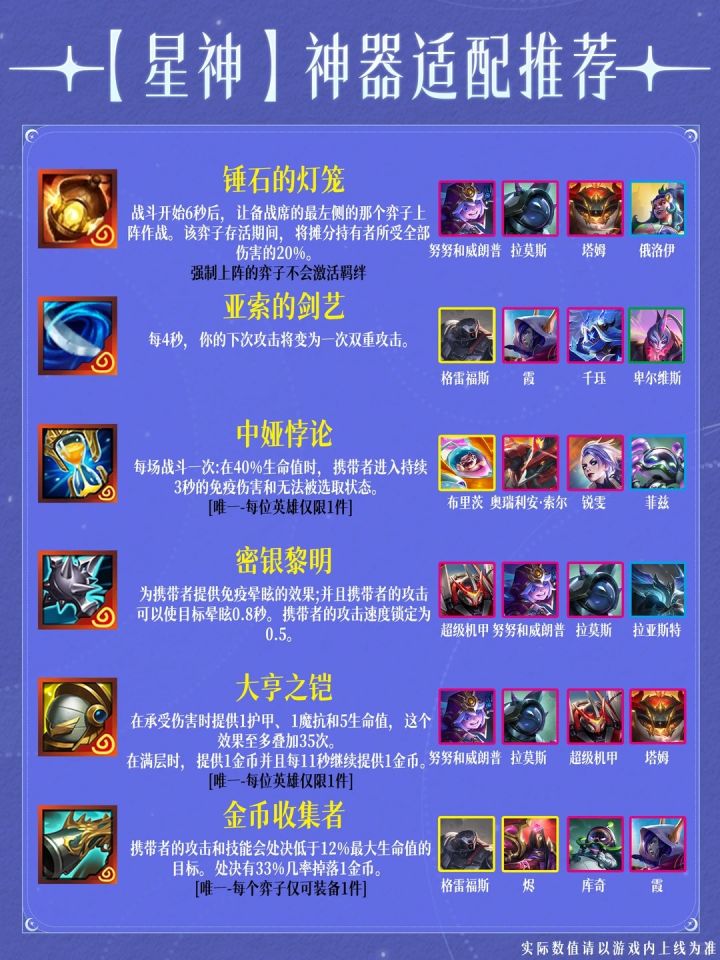 云顶之弈PBE美测服