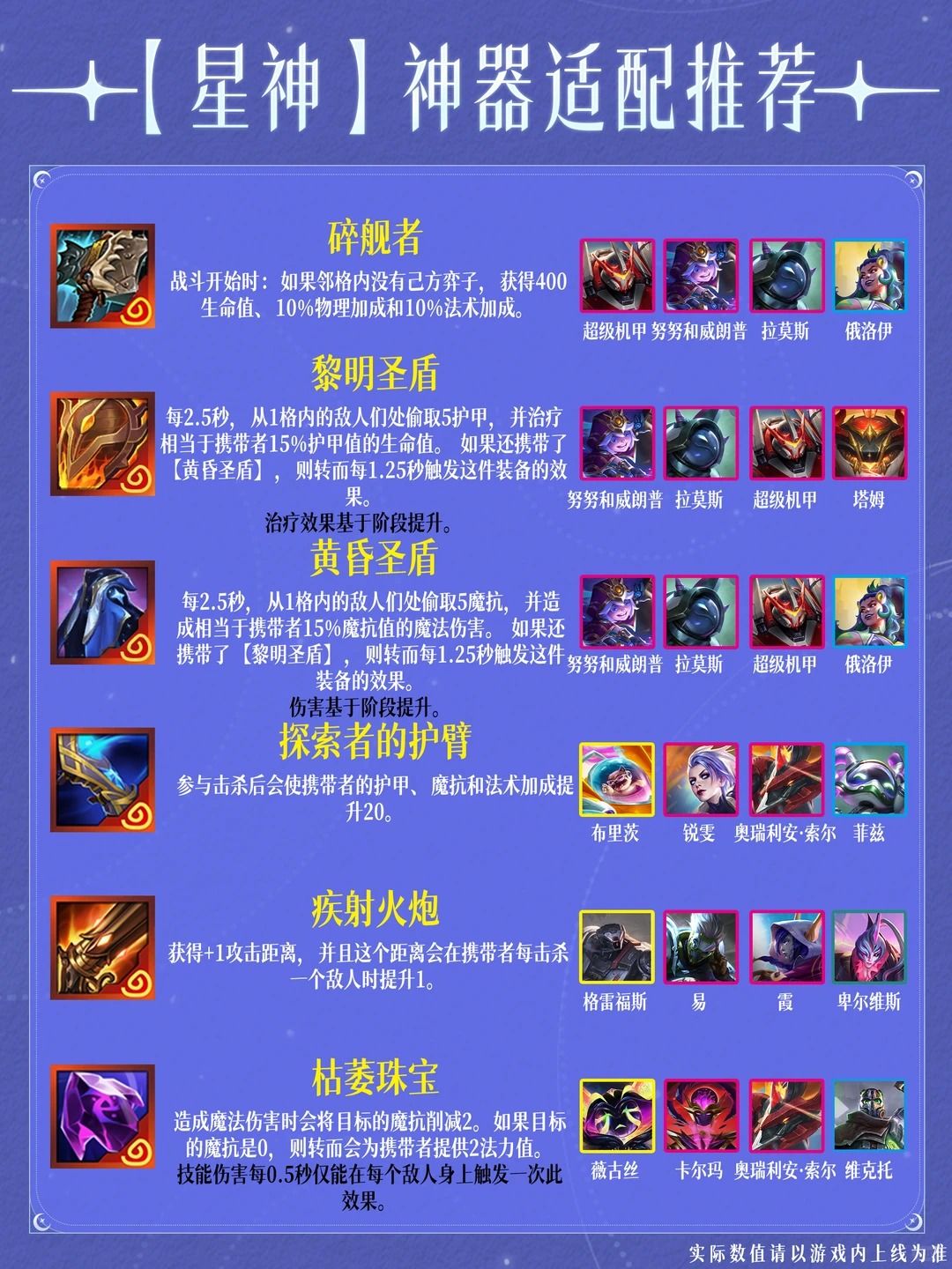 云顶之弈PBE美测服
