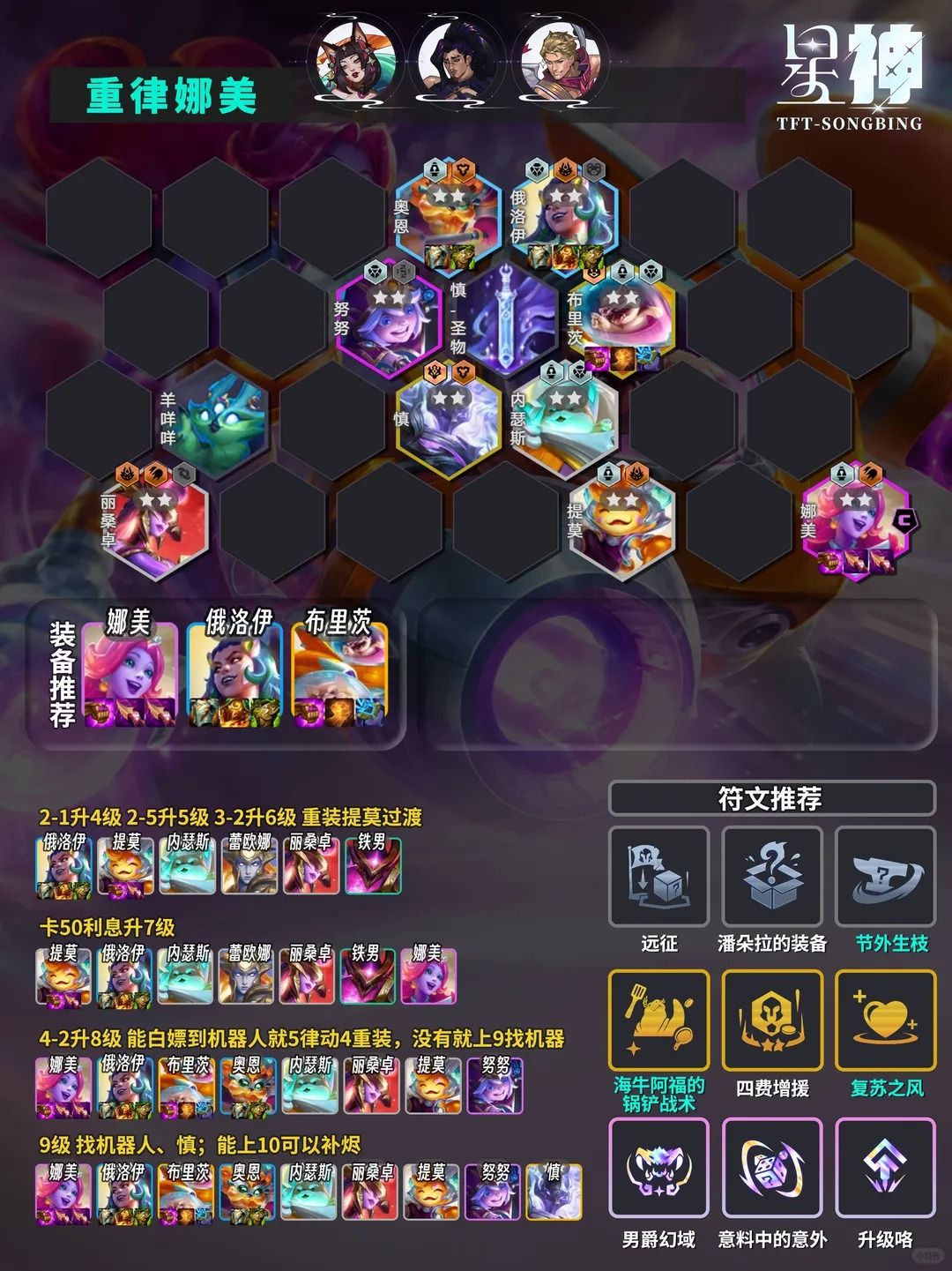 云顶之弈PBE美测服