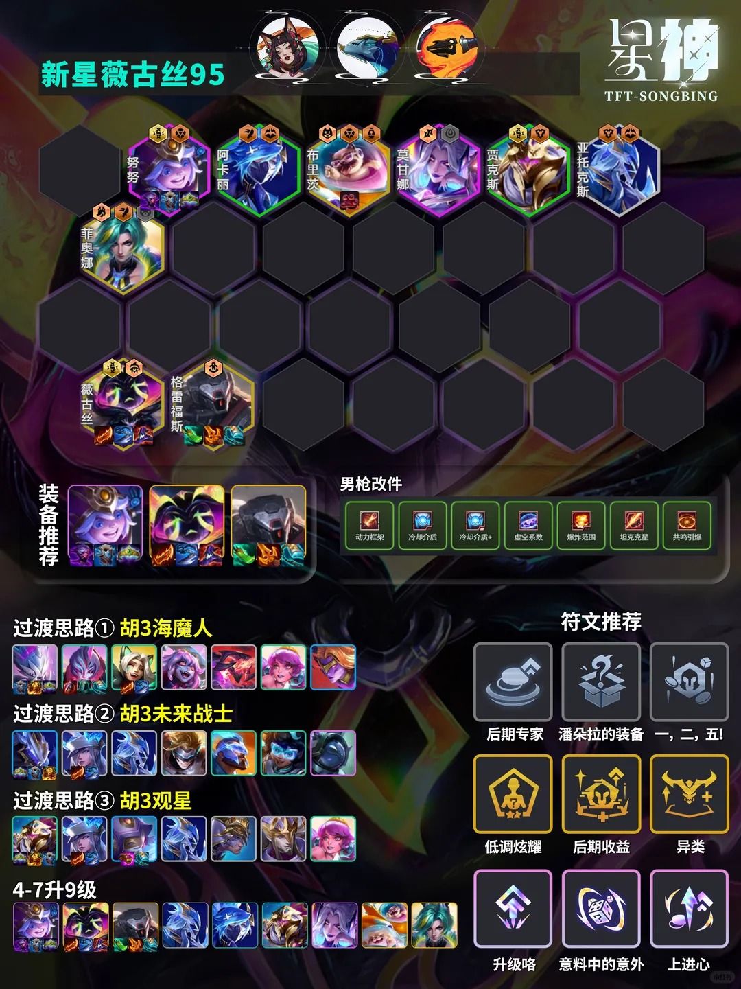 云顶之弈PBE美测服