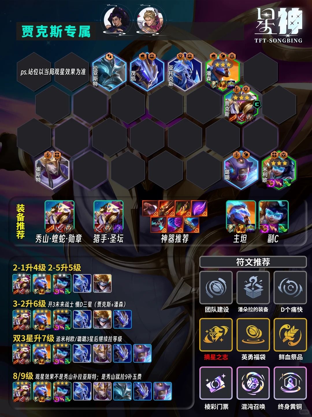 云顶之弈PBE美测服
