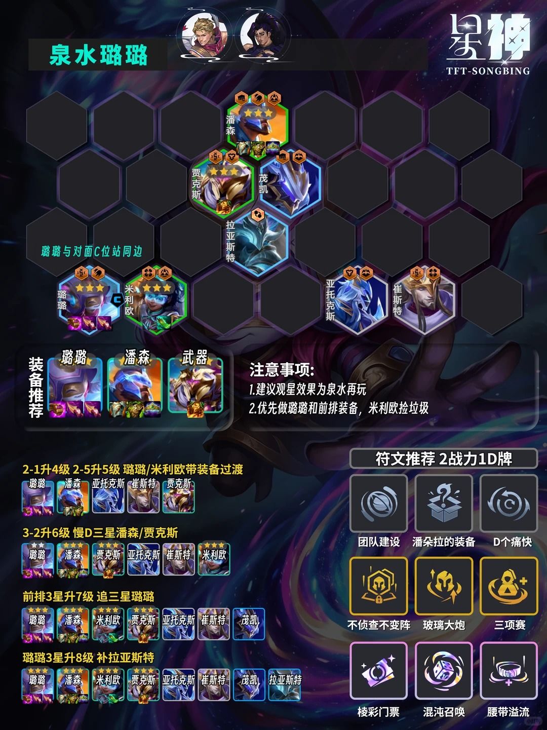 云顶之弈PBE美测服