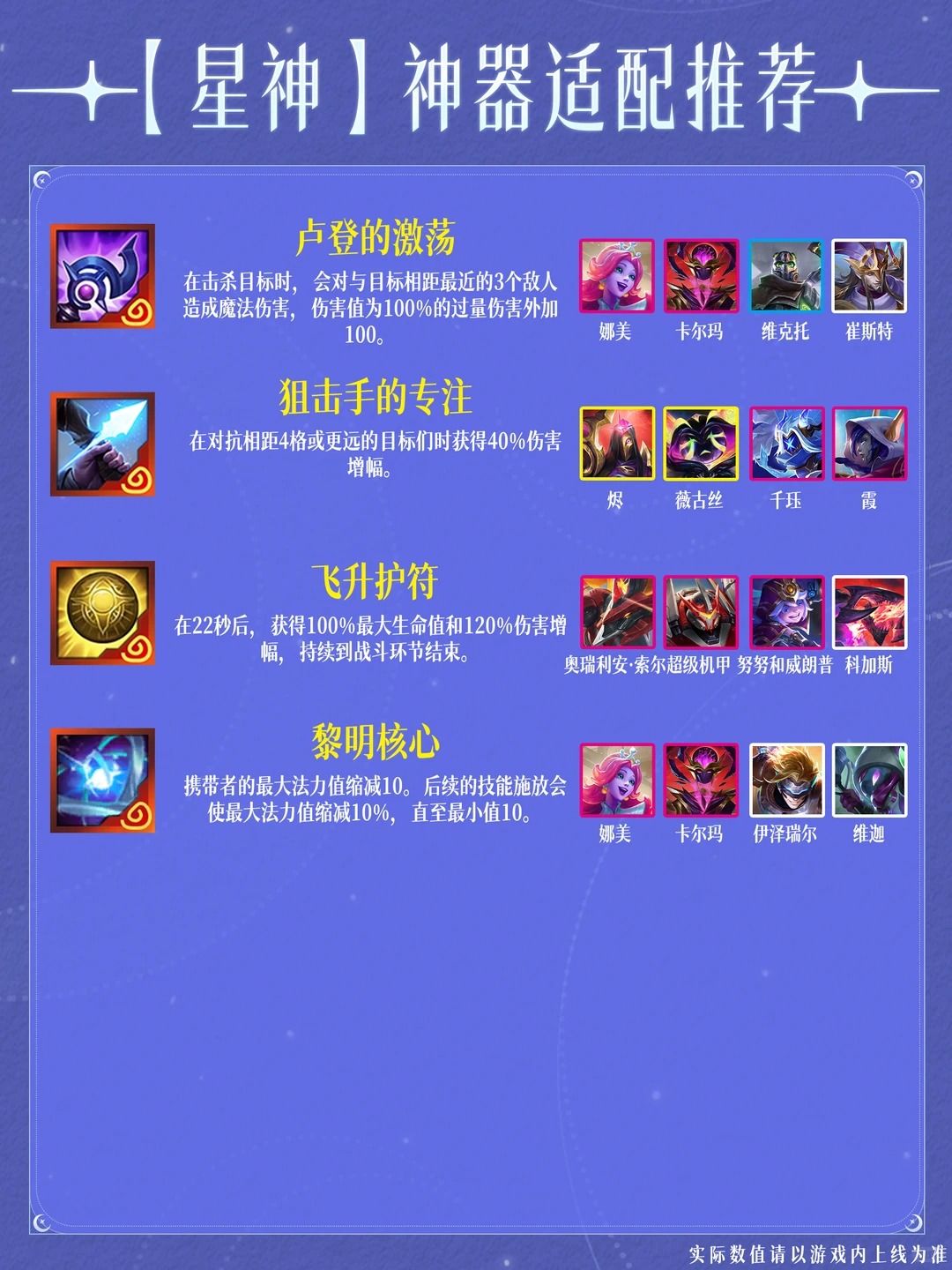 云顶之弈PBE美测服
