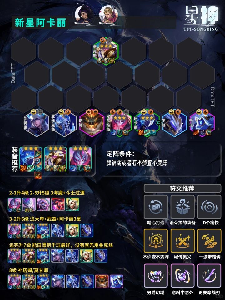 云顶之弈PBE美测服