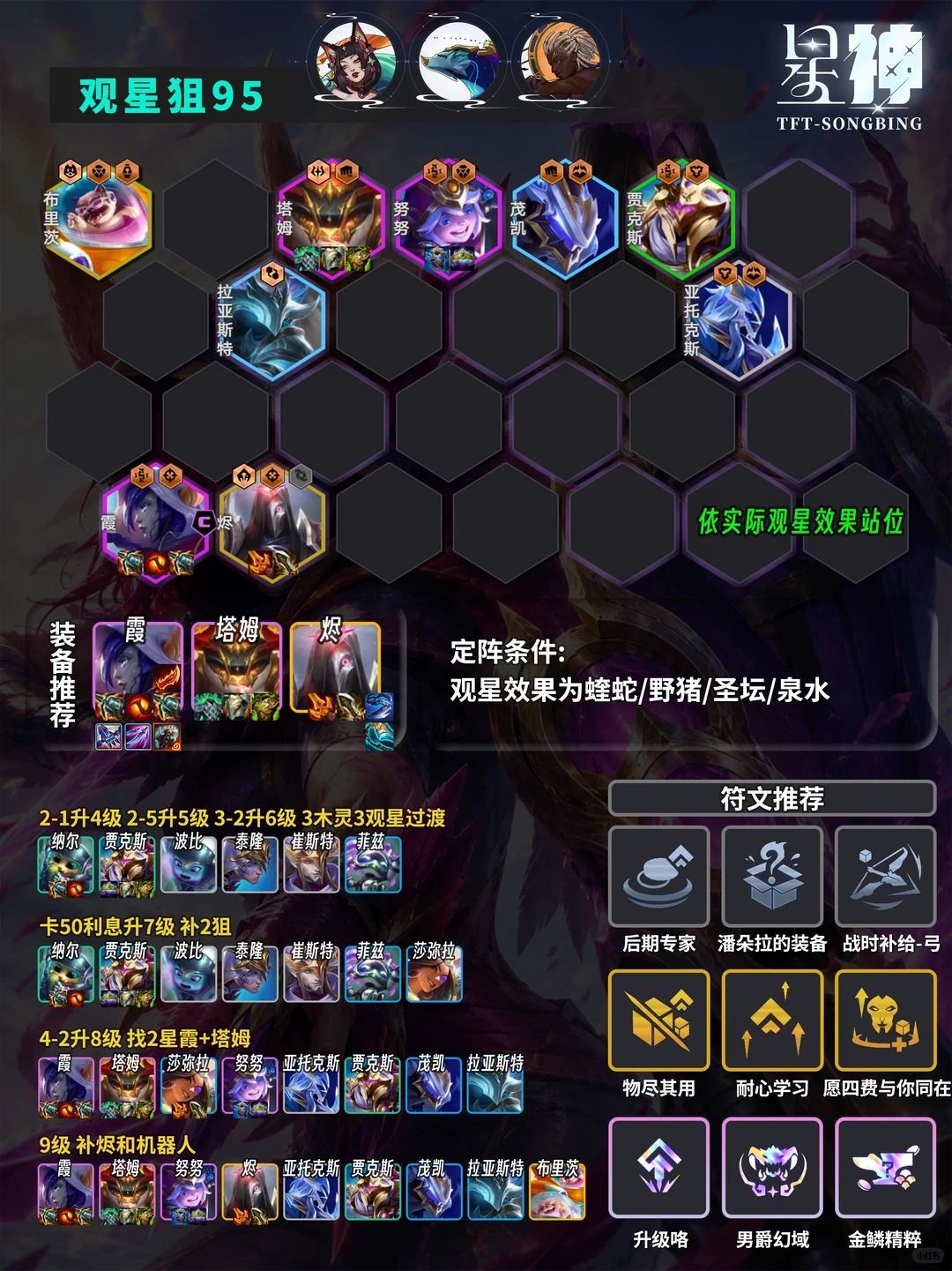 云顶之弈PBE美测服