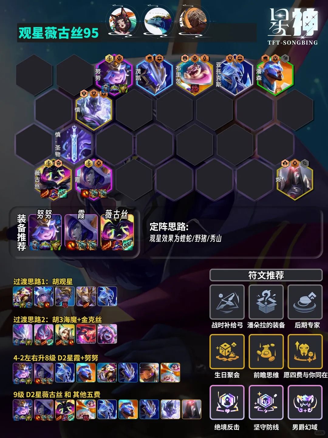 云顶之弈PBE美测服