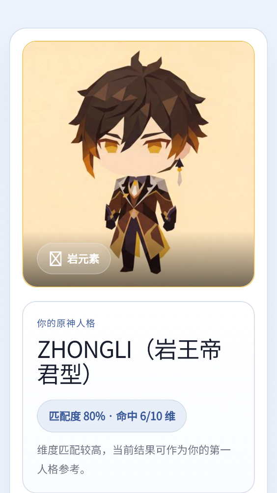 sbti原神人格测试截图2