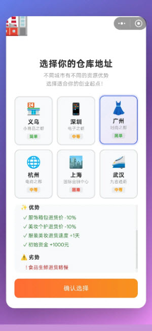 电商经营模拟器截图0