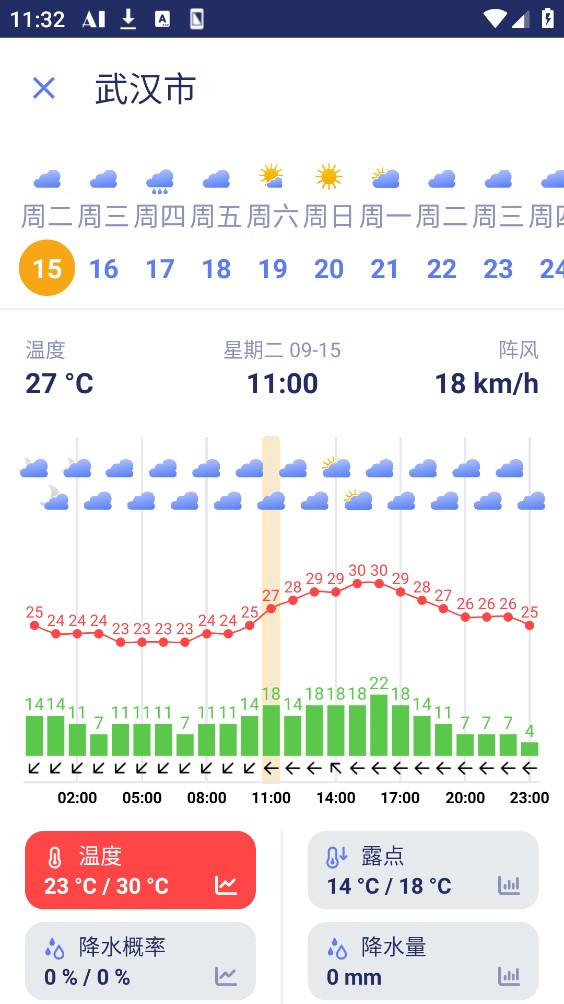 Ventusky截图1