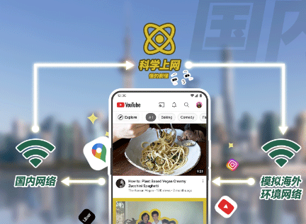 出境易
