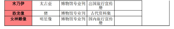 梦想商店街物语