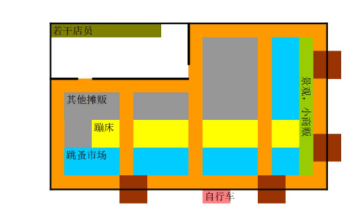 梦想商店街物语