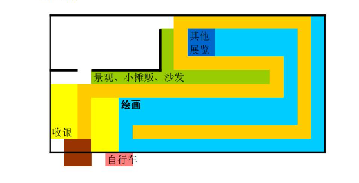 梦想商店街物语
