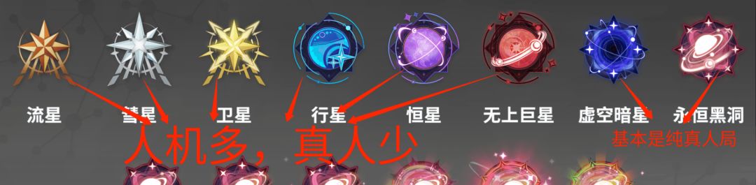 星之翼