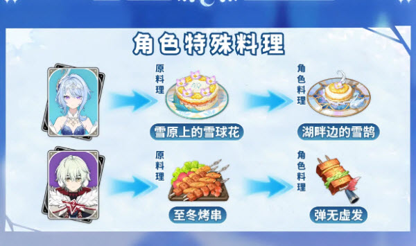 原神官方正版