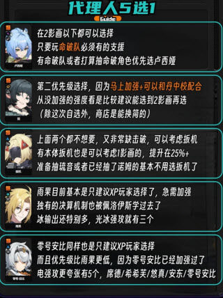 云绝区零
