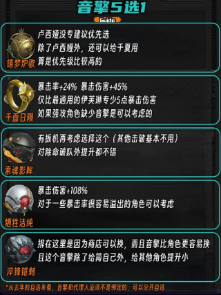 云绝区零