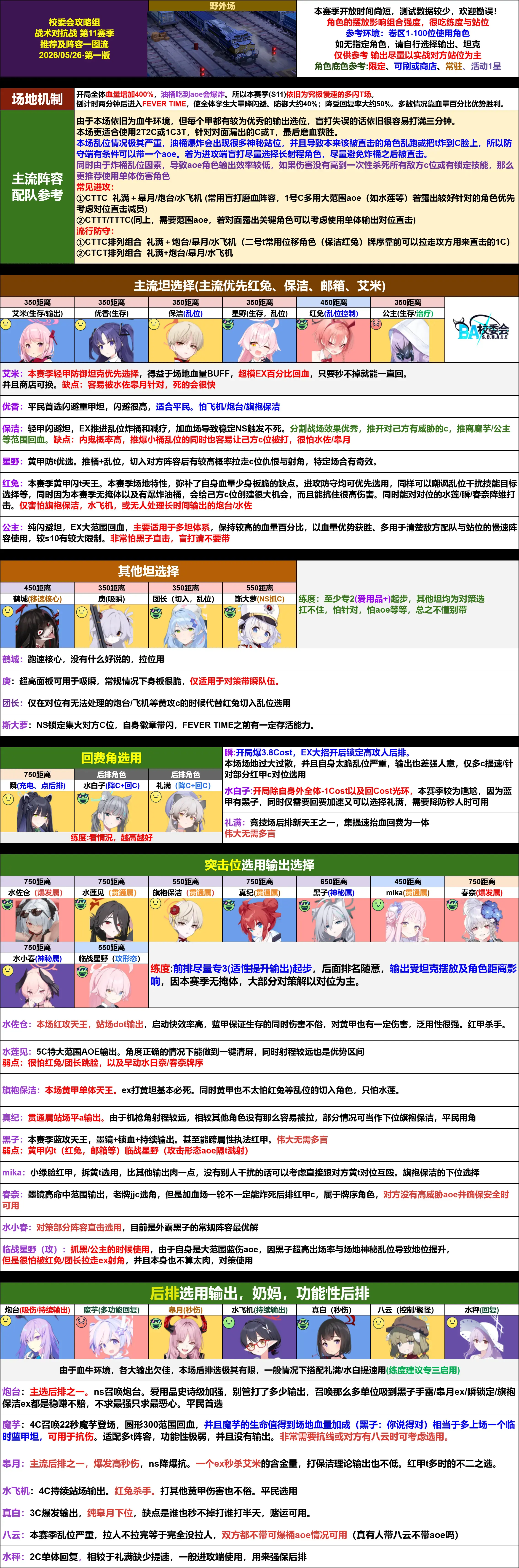 蔚蓝档案日服官方版