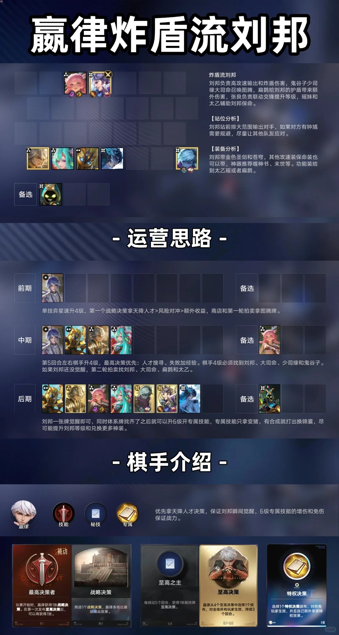 王者万象棋