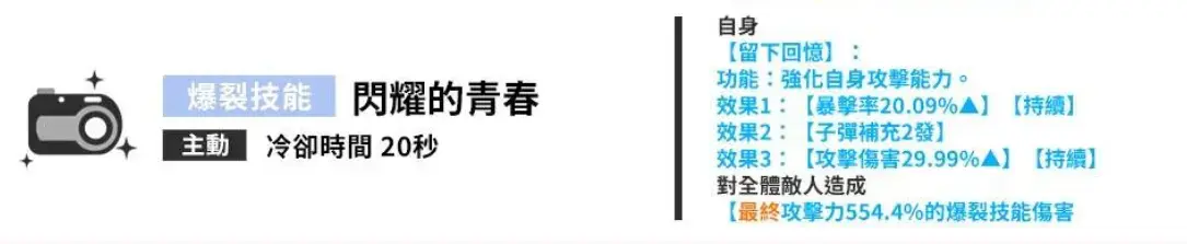 胜利女神NIKKE国际服