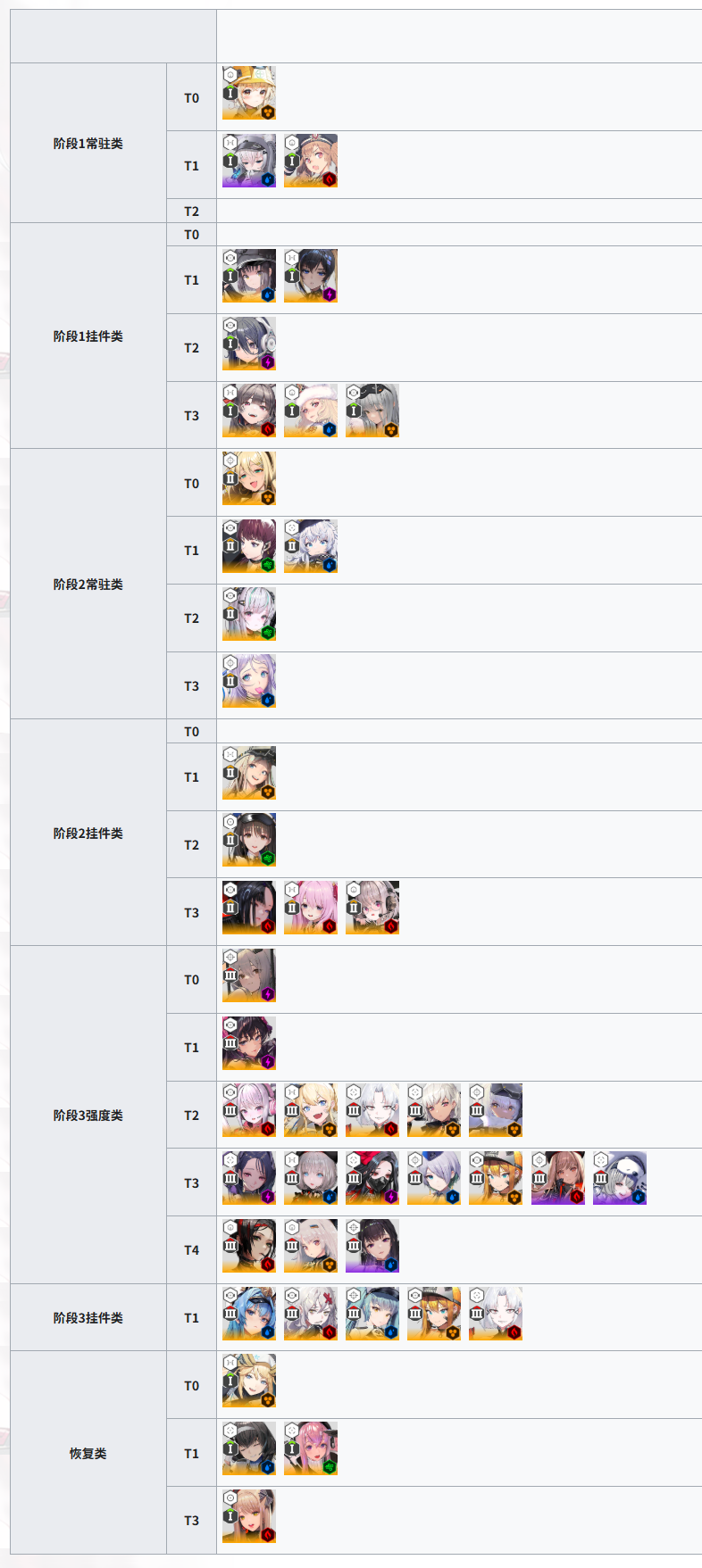 胜利女神NIKKE国际服